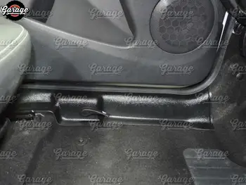 Kryty vnitřních prahů dveří pro Renault / Dacia Duster-2017 ABS plast příslušenství chránit koberce, car styling tuning