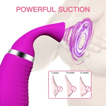 G Spot Vibrátor sexuální hračky pro ženy, klitoris stimulátor klitorisu bradavky sucker Prsa Zvětšit Masér Masturbant pro Ženy, Dospělé