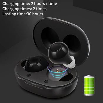 ITE Dobíjecí sluchadla s Nabíjecí Pouzdro Digitální sluchadlo Audifonos Mini naslouchadlo pro Seniory Slyšení Zesilovač