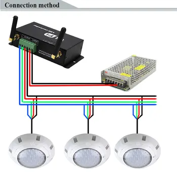 HOTOOK Podvodní Světlo Wi-fi LED Bazén Světlo IP68 35W RGB Mobilní Ovládání s Transformer Kit Pro Bazén PartyFountain