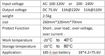 75.6 V. 13A inteligentní nabíječka pro 18 lipo/ lithium Polymer/ Li-ion baterie inteligentní nabíječka podpora CC/CV režimu 4.2 V*18=75.6 V