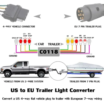 NÁM Do Evropy Trailer Světlo Converter 4 Způsob Plochá Zásuvka (Americké Vozidlo) 7 Způsob Kulatý Konektor (Evropské Trailer)