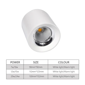 Moderní LED Stropní světlo, přisazená Stropní Svítidla AC85-260V 10W 12W 15W 20W 24W Nástěnné svítidlo pro Obývací Pokoj Ložnice Předsíň