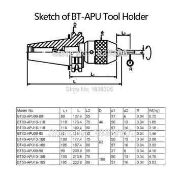 1 ks Vrták Chuck nástrojový Držák Výrobce BT APU bezklíčové ToolHolder pro CNC Stroje upínací dirll bitů 1-13 mm BT40-APU13-110