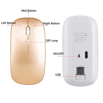 2.4 GHz Praktické USB Dobíjecí Mute Pro Notebook Bezdrátová Myš Domácí Dárek Silent Ultra Tenký Přenosný Počítač Ergonomické Kancelářské