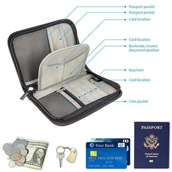 Obchodní Muži Anti-RFID Passport Balíček Kreditní Karty Balíček ID, cestovní Pas, Klip, Soubor Multi-Karty Skladování Taška Cestovní Peněženka Spojka