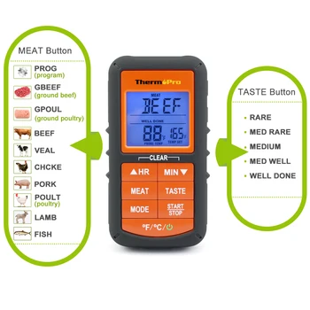 ThermoPro TP06S Modernizované Verze Digitálního Sonda Kuchyň Vaření Potravin, Masa, Teploměr s Časovačem/Teploty Alarm