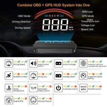 OBD2 HUD Displej, GPS, Rychloměr, Digitální OverSpeed Varování, Najeto Napětí čelní Sklo Head-Up Display Auto Bezpečnostní Alarm M11