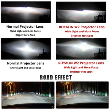 ROYALIN Auto COB LED Angel Eyes H1 Světlomety Objektiv Auto Turbíny Bi Xenonová Světla Projektor Univerzální Motocykl H4 H7 Světlomet Dovybavení