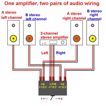Audio Switcher Zesilovač Reproduktor Spínač Převodník 2 Vstupy 1 Výstup/ 1 In 2 out 2 Zesilovače Dvojice Reproduktorů 1Amp 2 Páry Reproduktorů