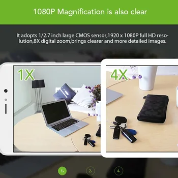 Xiaomi Mijia Smart Home 110 Stupeň F2.0 8X 1080P Digitální Zoom, WIFI Bezdrátové Camaras Cam Smart Kamera IP Mi Fotoaparát