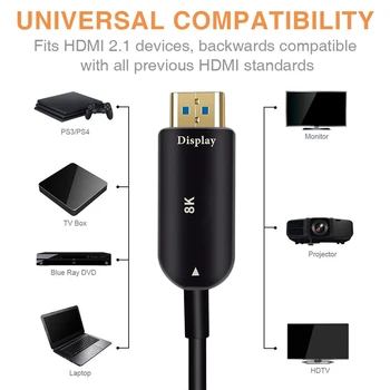 2020 Navceker 8K HDMI 2.1 Optické Vlákno Kabel pro 4K@60Hz HDMI Kabel 2.1 48Gbps 2.1 HDMI Kabel 5M 10M UHD HDMI 2.1 8K Pro Monitor