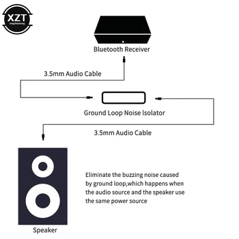 3,5 mm Smyčky Izolátor Hluku, Rušení Audio Kabel Proti rušení Zemi Redukční Filtr Killer pro Auto Audio Domácí Stereo Systém