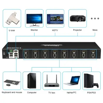 HDMI KVM 8 Port KVM Podporu 4K 30Hz Ultra HD a USB 2.0 Porty Klávesnice a myš port nebo LAN Port