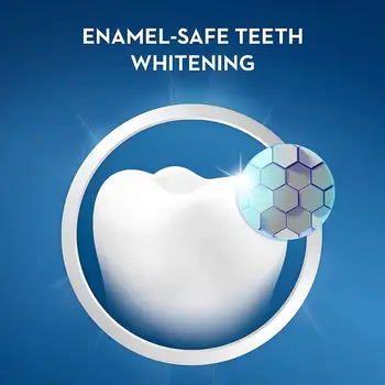 Crest 3D White Gentle Routine Whitestrips Zubní Bělení Zubů Proužky 20 Pouzdro /40 Proužky Zub Bělení Kit