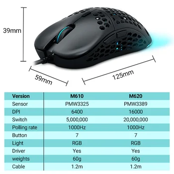Machenike Herní Myš RGB PMW3389 Počítačové Myši Hráč Herní, 16000DPI Programovatelné Nastavitelný PC Duté Design 60g LED Světlo