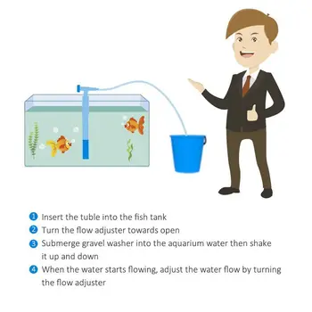 Aquarium Fish Tank Cleaner Kit, Čištění Štěrku Filtračního Čerpadla, Akvarijní Štěrk Vakuové Sifon Písek Cleaner