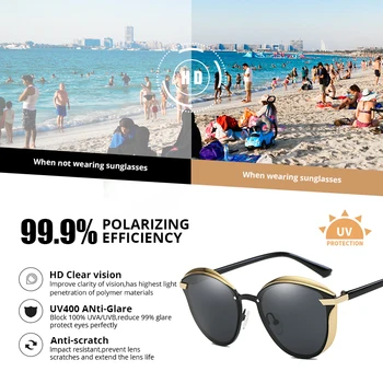 Pro Acme Značky Design Retro Cat Eye sluneční Brýle, Ženy, Polarizované Slitina Rám+TR90 Dámy Sluneční Brýle Oculos de sol Feminino PC1350