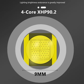 Vysoce Kvalitní XHP90.2 4 Core Led Svítilna Powerbank Funkce Usb Nabíjecí 18650 26650 Baterie Zoomovatelný Pochodeň pro Kempování