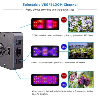 Dvojitý Přepínač 600W 900W 1200W Full Spectrum LED grow světlo s Veg/Bloom režimy pro Vnitřní Skleníkových růst stan růst rostlin led