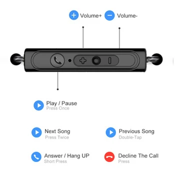 V Uchu-Drátová Sluchátka Auriculares Fone 3,5 mm Jack Stereo Sluchátka pro Xiaomi Redmi Huawei Hry Sport Headset Bass hi-fi Sluchátka