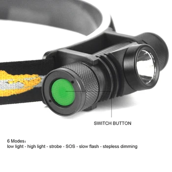 BORUiT XM-L2 LED Světlomet Svítilna USB Nabíjecí Světla Přenosné Vodotěsné Camping Lovecké Hlavu Pochodeň Světla 18650