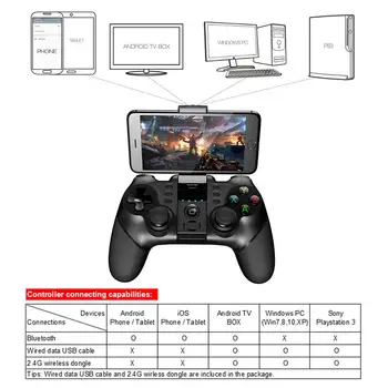 Ipega PG-9076 Bluetooth Gamepad gamepad Řadič Mobilní Spouště Joystick Pro Android Mobilní Telefon PC Volné Ruce Oheň