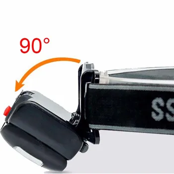 Venkovní camping Portable mini COB LED Světlomet USB nabíjecí Rybaření světlomety svítilna nainstalovat AAA typ baterie