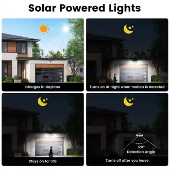 Solární Osvětlení Solární Nástěnné Osvětlení s Dvojí Hlavy Svítidla 360 ° Solární Pohybu Bezpečnostní Noční Světla na Dvoře, Zahradě