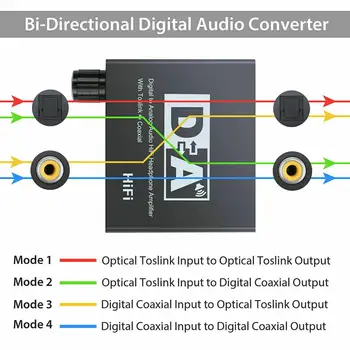 Hi-fi DAC Amp Digitální Na Analogový Audio Converter RCA 3.5 mm Sluchátkový Zesilovač Toslink Optický Koaxiální Výstup Přenosné dac 24bit