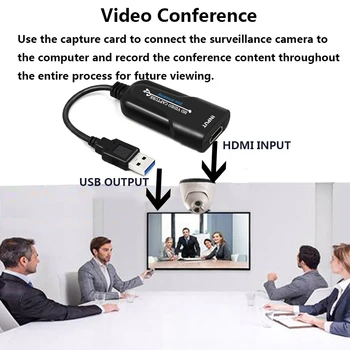 Grafická Karta Capture HDMI Video Capture USB2.0 Karty Hmatat Streamování Živého Vysílání, Nahrávání Videa, PC Live Streaming s cd