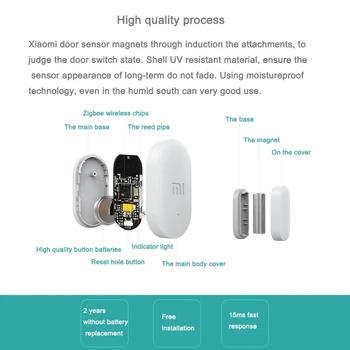 Původní Xiaomi Dveře, Okna, Senzor Kapesní Velikosti xiaomi Smart Home Kit Alarm Systém práce s Gateway mijia mi domácí aplikace