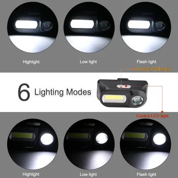 XPE COB LED Mini Světlomet Světlo, 6 Režimy USB Dobíjecí Světlomet 18650 Hlavy, Baterku Pochodeň Lucerna Pro Lov, Noční Rybolov