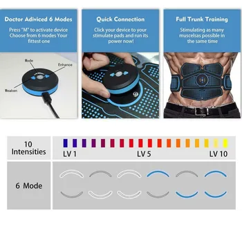 Břišní Svalové Stimulátor Trenér EMS Abs vybavení pro Školení Svaly Electrostimulator Cvičení Smart Home Gym Fitness Vybavení