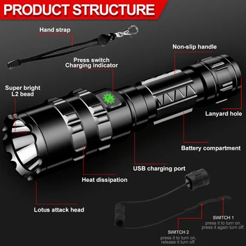 8000LM L2 LED Taktická Svítilna Super Světlé USB Dobíjecí Pochodeň klip Lov světlo Vodotěsný pro 18650 baterie