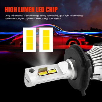 EURS Světlometů P18 LED h7 led h4 led žárovka auto příslušens Hi-lo beam lamp 6000k auto hb4 mlhová světla ventilátor styl canbus H11 9005 hb3