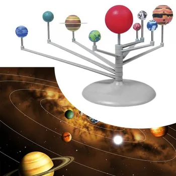Sluneční Soustava Planetární Model měřidla Devět Planet Kit Astronomie Obraz, Model, Věda, Planetárium, Vzdělávací Hračky Pro Dítě