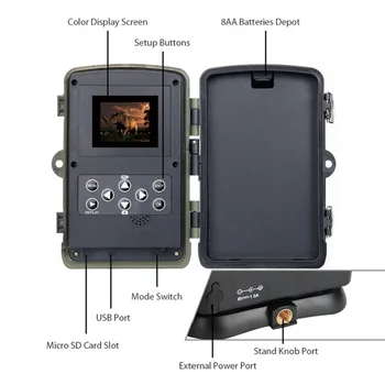 HC-801G 3G MMS/SMTP/SMS Stezka fotoaparát Lov fotoaparát 940nm IR LED foto pasti 16mp 1080p HD noční vidění scout zvíře fotoaparát