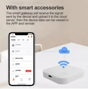 Nové Tuya ZigBee Inteligentní Brána Hub Smart Home Most Smart Life APP Bezdrátový Dálkový Ovladač Pracuje S Alexa Google Domov
