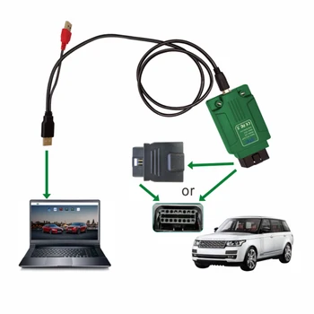 SVCI DoIP JLR Diagnostický Nástroj s PATHFINDER & JLR SDD V156 pro Jaguar Land Rover roky 2005-2019 s on-Line Programování Funkce