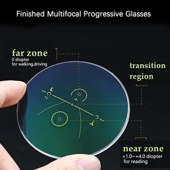 Muži Ženy Progresivní Brýle Hotové Multifokální Brýle na Čtení Presbyopie Daleko a Blízko Anti Fog Modré Světlo Tr90 Půl Rám