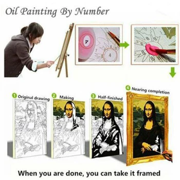 Olejové Barvy Koně DIY Malování Podle Čísel Zvířat Kit Omalovánky Podle Čísel Wall Art Obraz, Akrylové Barvy Na Plátně Domova