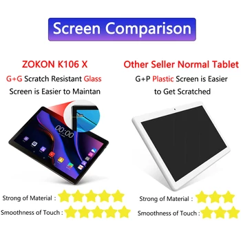 ZONKO 10 palcový Tablet Android 9.0 Hra Tablet PC Quad Core, 8 Jader, 2G RAM, 32G ROM 5G Wi-fi 1280*800 IPS, GPS, Google Play, Youtube
