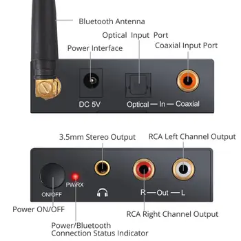 ESYNiC 192kHz Bluetooth DAC Převodník, Podpora Napájení zapnout nebo VYPNOUT Digitální Koaxiální výstup Toslink na Analogový Stereo RCA, 3.5 mm Audio Adaptér