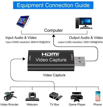 Ideo Karty Zachytit HDMI Video zachytávací Karty Streaming Rady VHS Capture USB 2.0 1080P Mini Pořízení Karty Converter