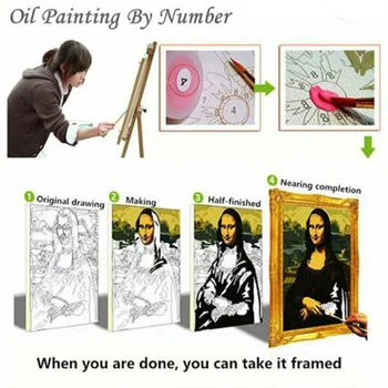 Omalovánky podle čísel Výkřik ditigal malování podle čísel Edvard Munch dojem abstraktní olejomalba podle čísel na plátno kreslit