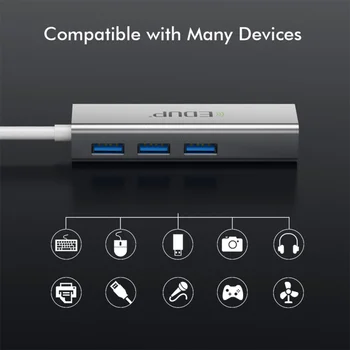 EDUP USB C HUB 1000Mbps 3 Porty USB 3.0 Typu C, ROZBOČOVAČ USB, Rj45 Gigabit Ethernet Adapter pro MacBook Notebook Příslušenství