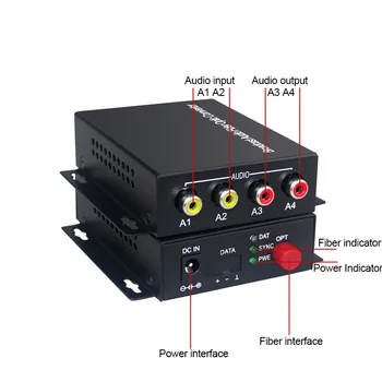2 Kanál Bidi RCA Audio na optické Vlákno Extender (Obousměrný) FC SM 20km Nad FC Audio interkom systém vysílání (Tx/Rx)Kit