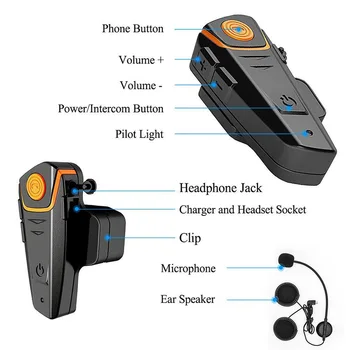 BT-S2 2ks Motocykl Bluetooth Intercom Helmu Headset Reproduktor Rádio Motorka Komunikační Systém Handsfree Sluchátka