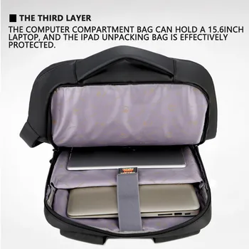 Laptop Backpack Pánská Business Batohy Vodotěsný USB Nabíjecí Mužské Notebook 15.6